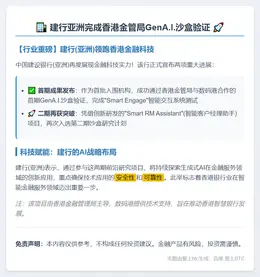 建行亚洲完成香港金管局GenA.I.沙盒验证