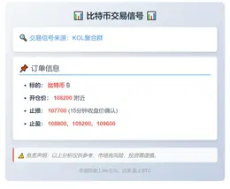 2025-11-03 10:26:25 比特币交易信号