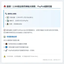 2300枚比特币转PayPal 价值2.52亿美元