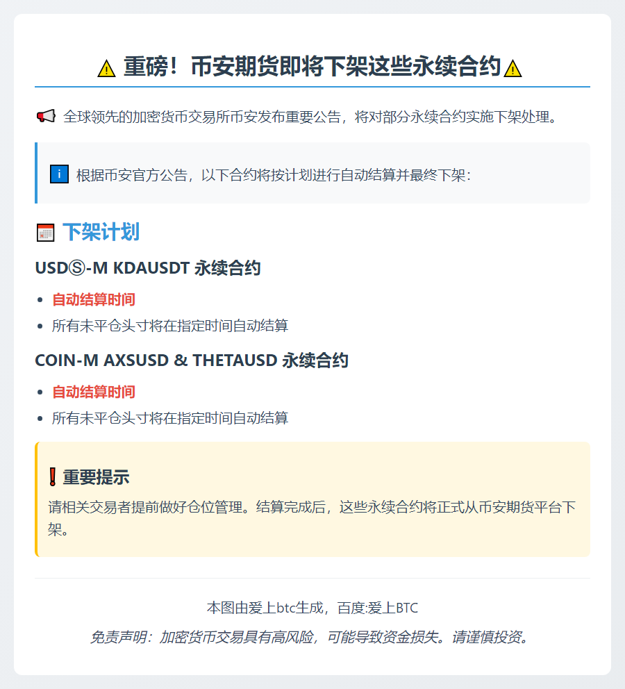 币安下架多个永续合约