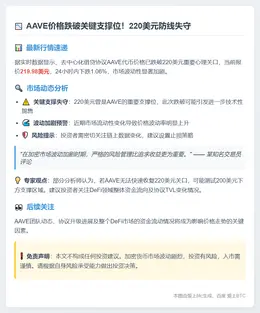 AAVE跌破220美元