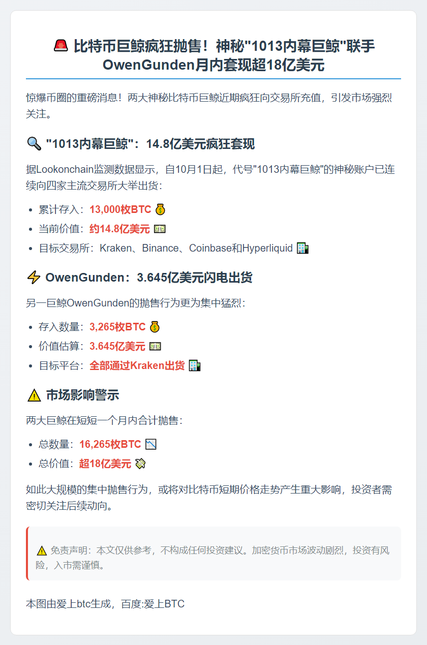 比特币巨鲸10月存入CEX超1.6万枚
