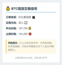 2025-11-03 12:24:22 BTC现货买入信号