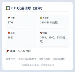 2025-11-03 13:01:30 ETH交易信号（空单）