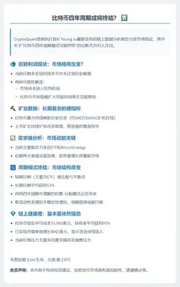比特币四年周期或终结