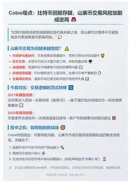 Cobie：比特币回报存疑，山寨币交易风险加剧