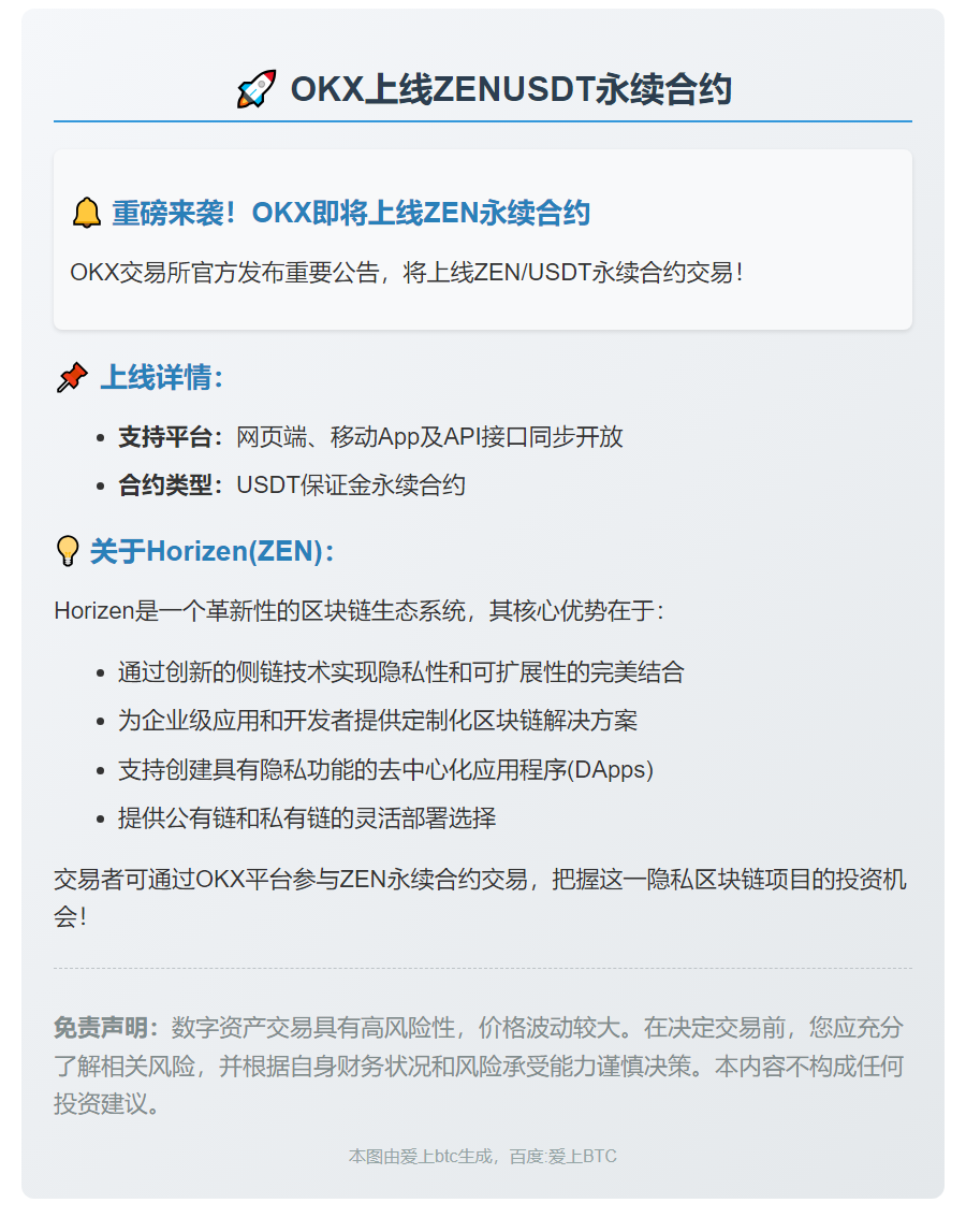 OKX上线ZENUSDT永续合约