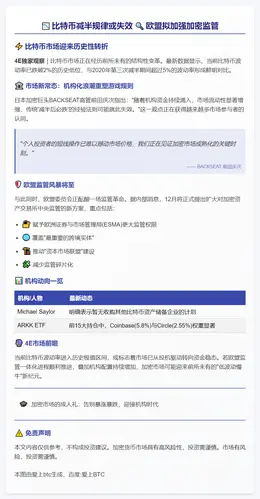 比特币减半规律或失效；欧盟拟加强加密监管