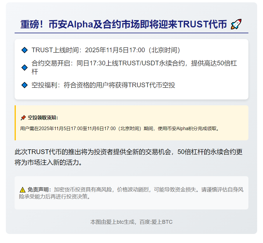 币安将上线TRUST合约