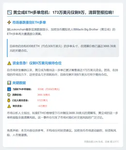 黄立成ETH多单缩水至9万