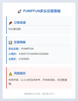 2025-11-03 15:55:05 PUMPFUN多头交易