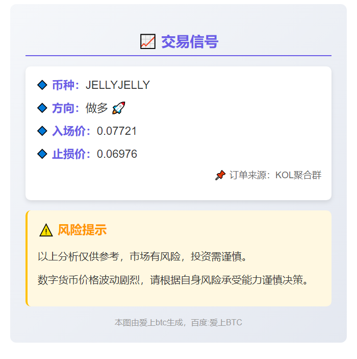 2025-11-03 16:54:43 做多JELLYJELLY
