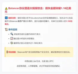 Balancer遭攻击损失超1亿美元