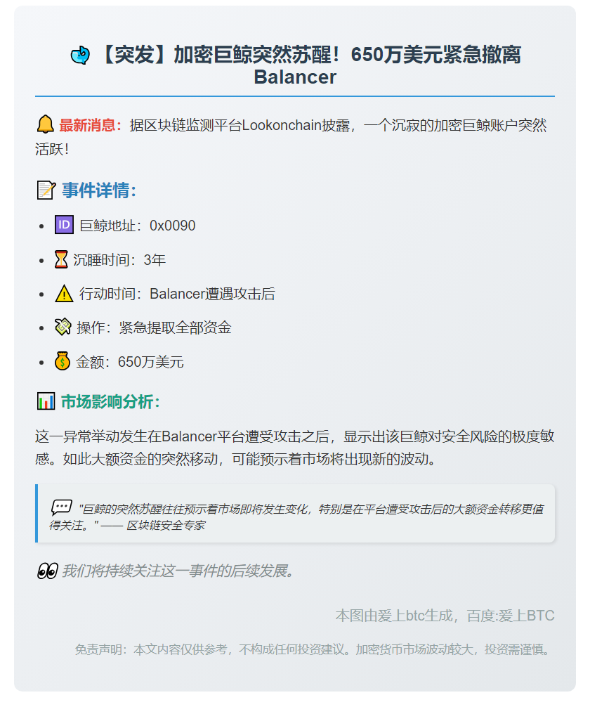巨鲸苏醒 提650万美元