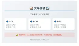 2025-11-03 18:26:32 交易信号