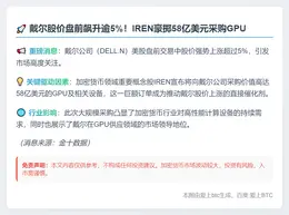 戴尔盘前涨5%，获58亿美元GPU订单