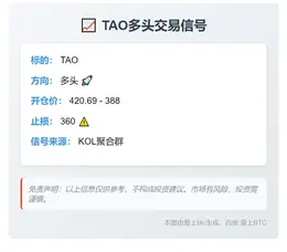 2025-11-03 19:39:00 TAO多头交易