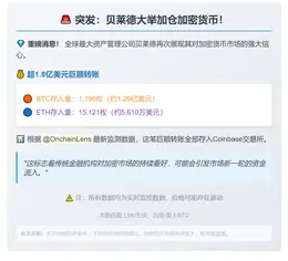贝莱德向Coinbase存入大量BTC和ETH