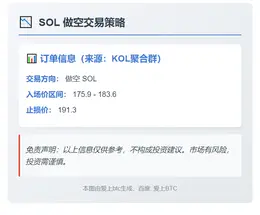 2025-11-03 20:56:48 做空 SOL