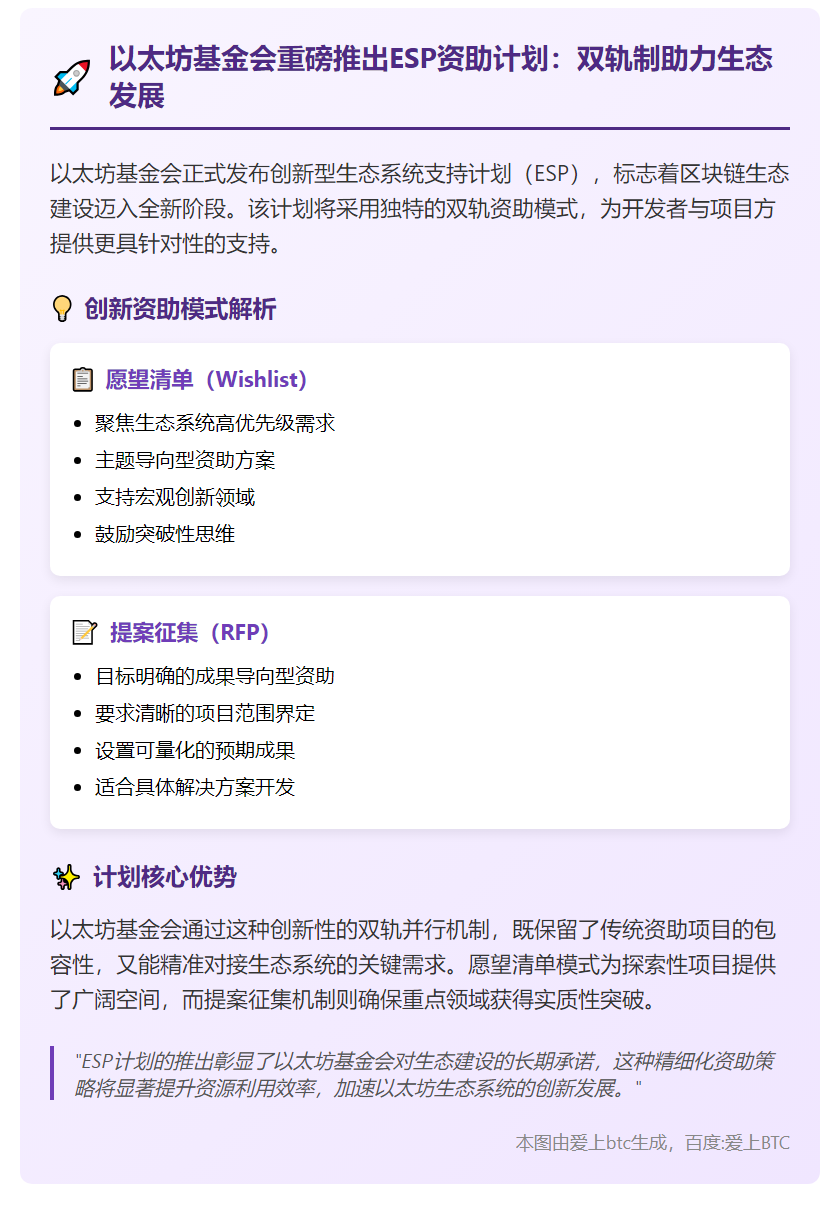 以太坊基金会启动ESP资助计划