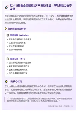 以太坊基金会启动ESP资助计划