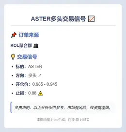 2025-11-03 22:34:20 ASTER多头交易信号