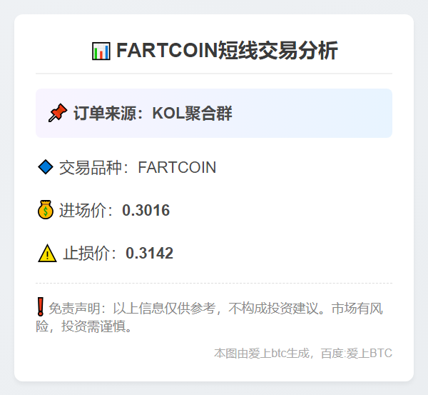 FARTCOIN短线交易