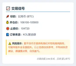2025-11-03 23:30:56 比特币交易信号