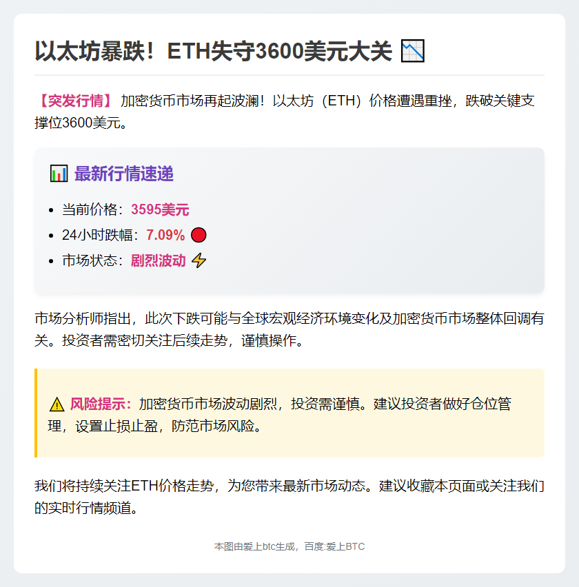 ETH跌穿3600