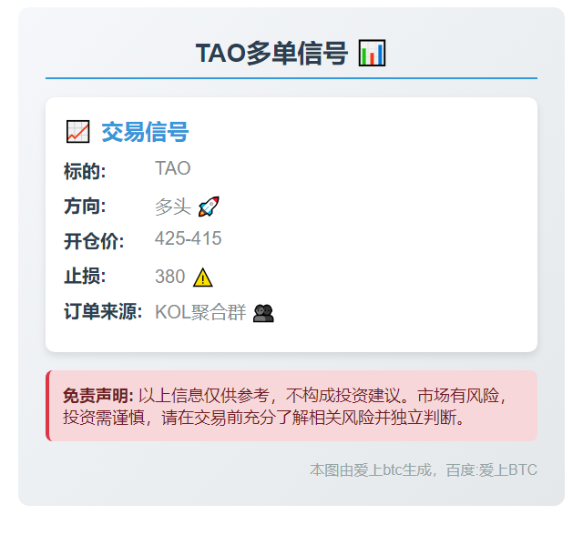 2025-11-03 23:34:48 TAO多单信号