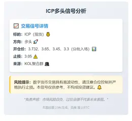 2025-11-03 23:46:13 **ICP多头信号**