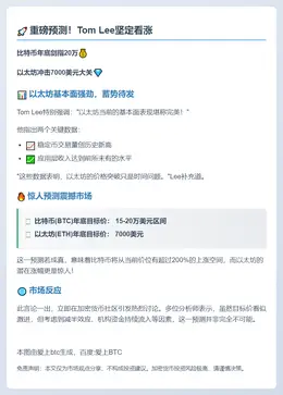 Tom Lee维持BTC 15-20万、ETH 7000预测
