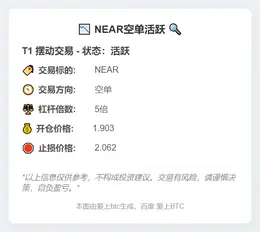 2025-11-04 00:12:16 NEAR空单活跃