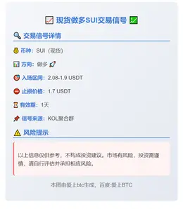 2025-11-04 00:29:37 现货做多SUI