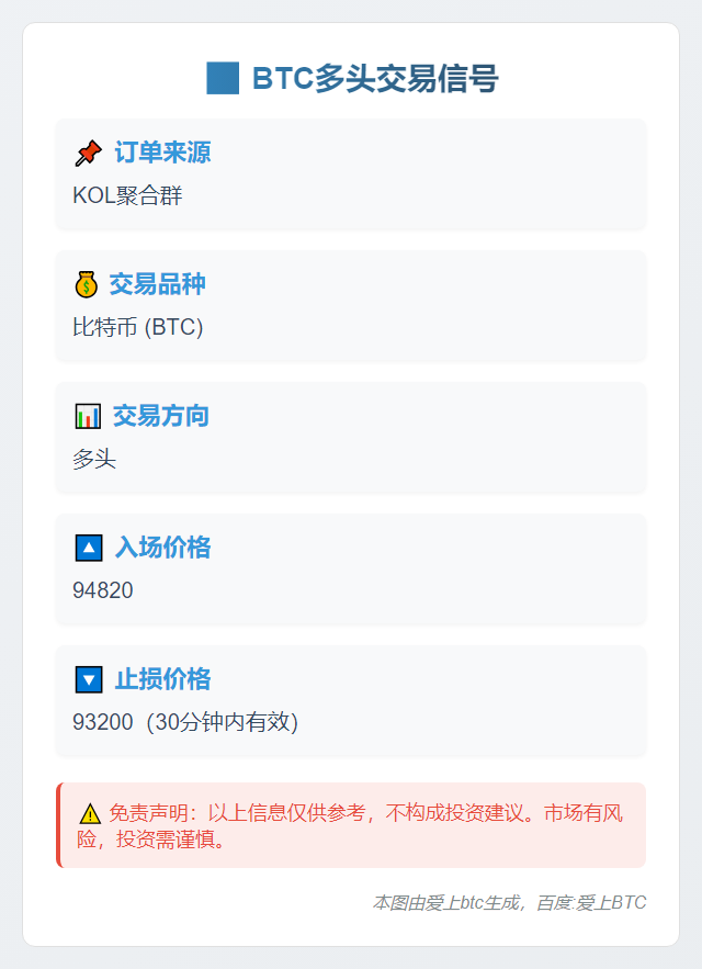 BTC多头交易