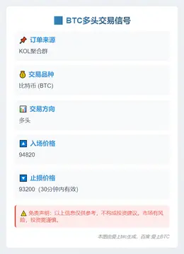 2025-11-04 01:31:36 BTC多头交易
