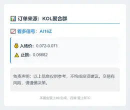 2025-11-04 01:38:20 AI16Z分析