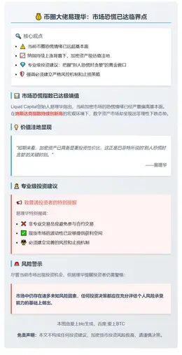 易理华：币圈恐慌过度，短期投资需风控