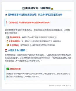 美联储库克：招聘放缓