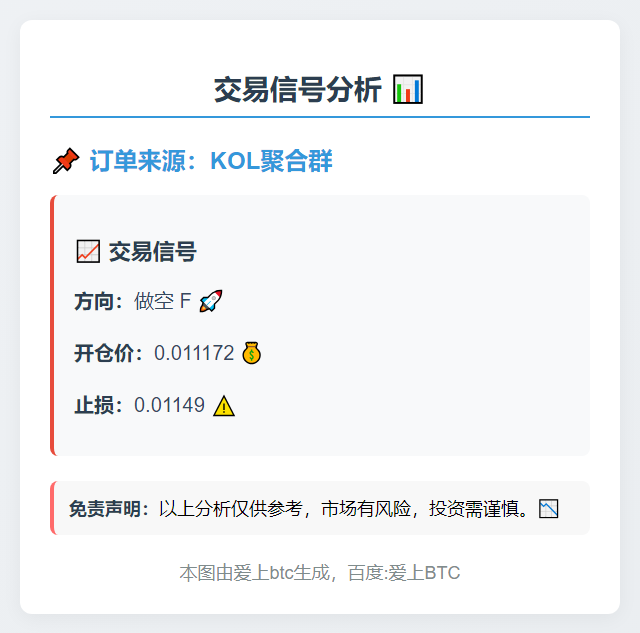 做空F