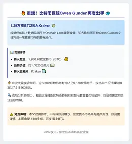 Owen Gunden再存1288枚比特币