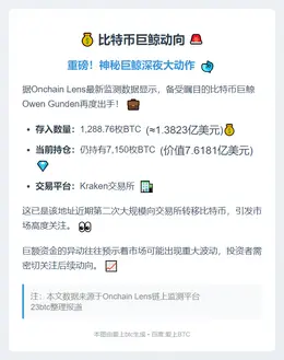 Owen Gunden存入1288枚比特币
