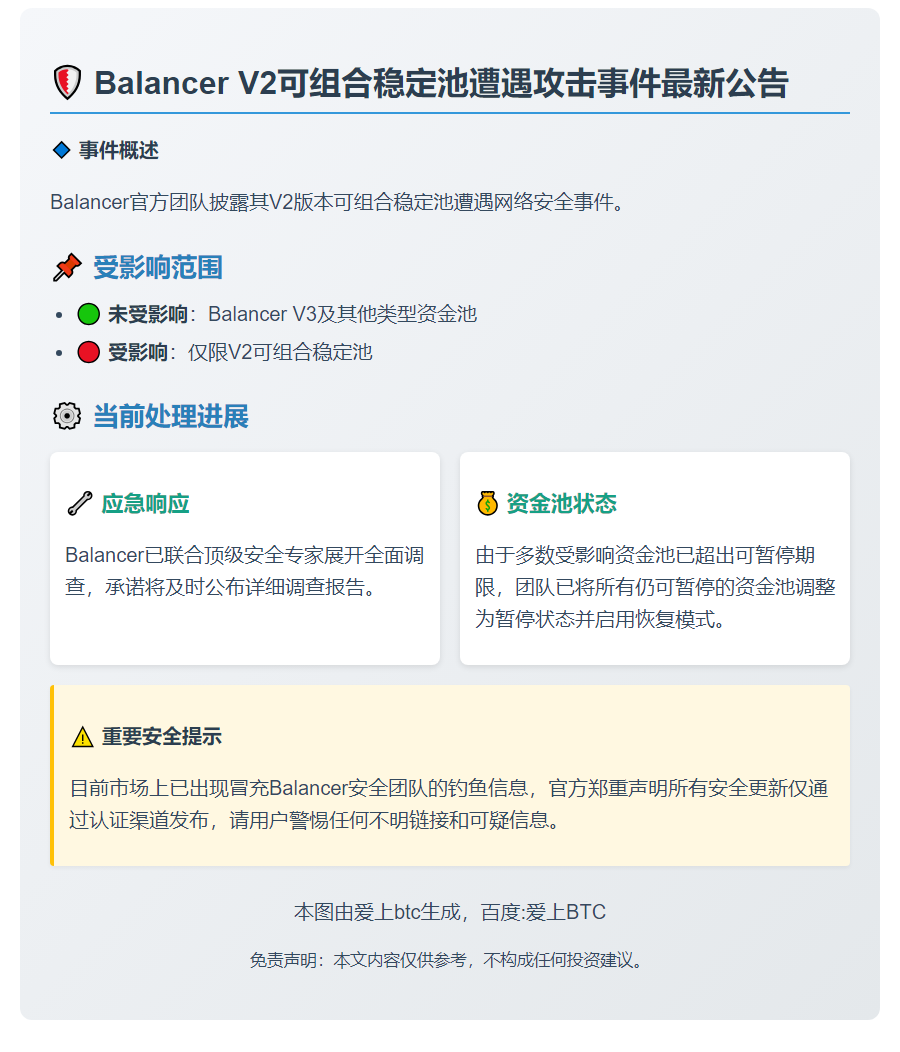 Balancer V2攻击仅影响稳定池