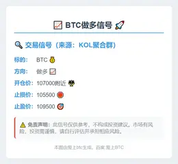 2025-11-04 09:26:52 BTC做多信号