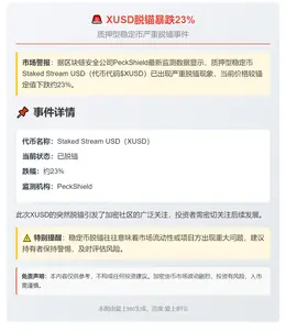 XUSD脱锚暴跌23%