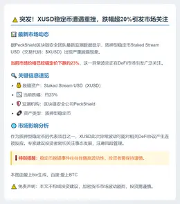 XUSD脱锚暴跌23%