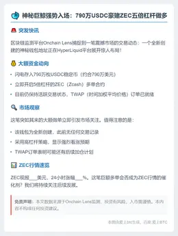 790万USDC存入HyperLiquid做多ZEC