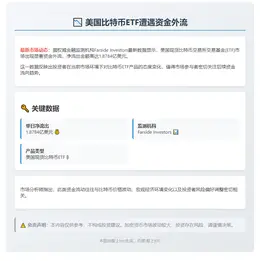 美比特币ETF单日净流出1.88亿美元