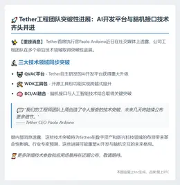 Tether工程团队上周取得三大技术突破