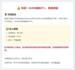 XUSD暴跌57%，再度脱锚